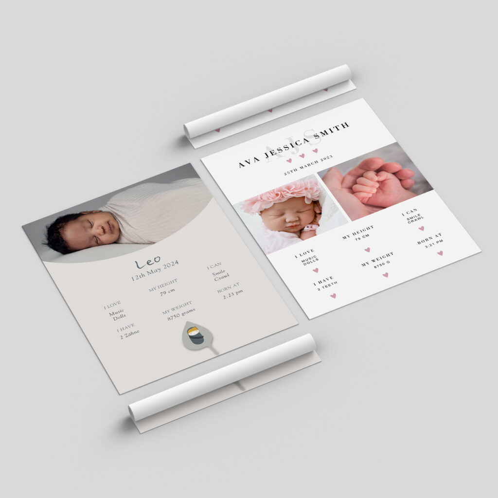 Meilensteinposter – Produktbeispiel für die individuelle Gestaltung